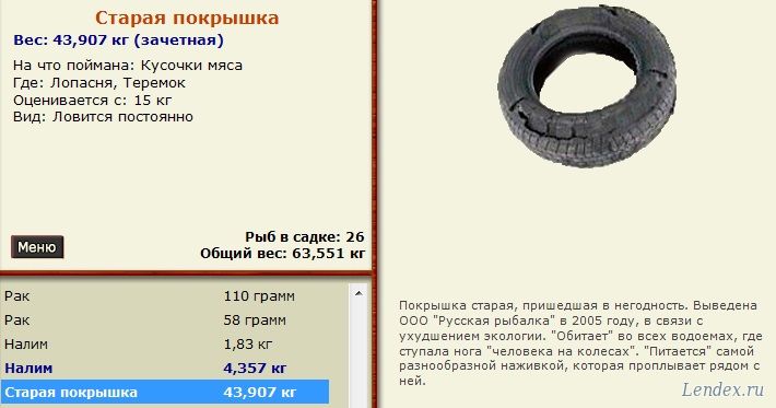 русская рыбалка лопасня