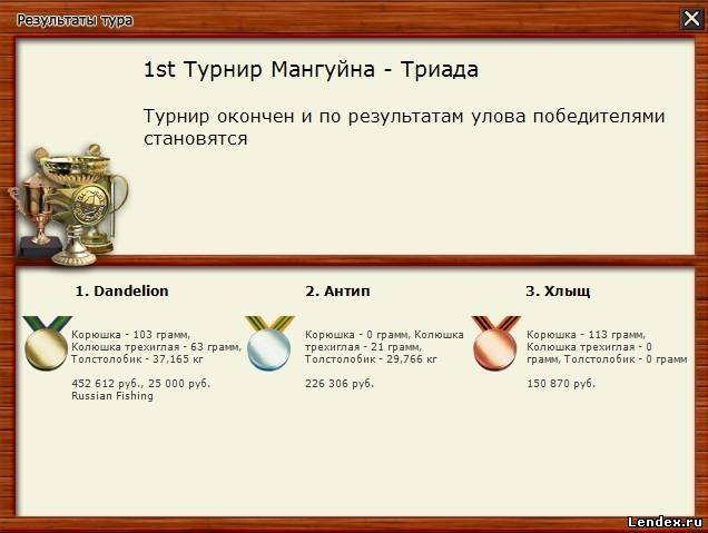 прикормка для язя прикормка для язя
