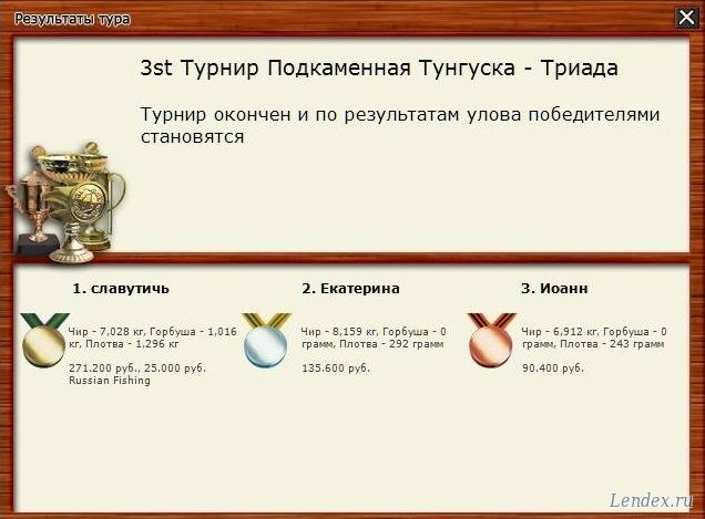 русская рыбалка турниры