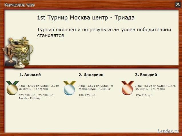 русская рыбалка турниры